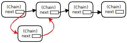 chain33.png