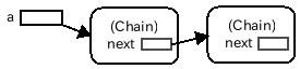 chain4.png